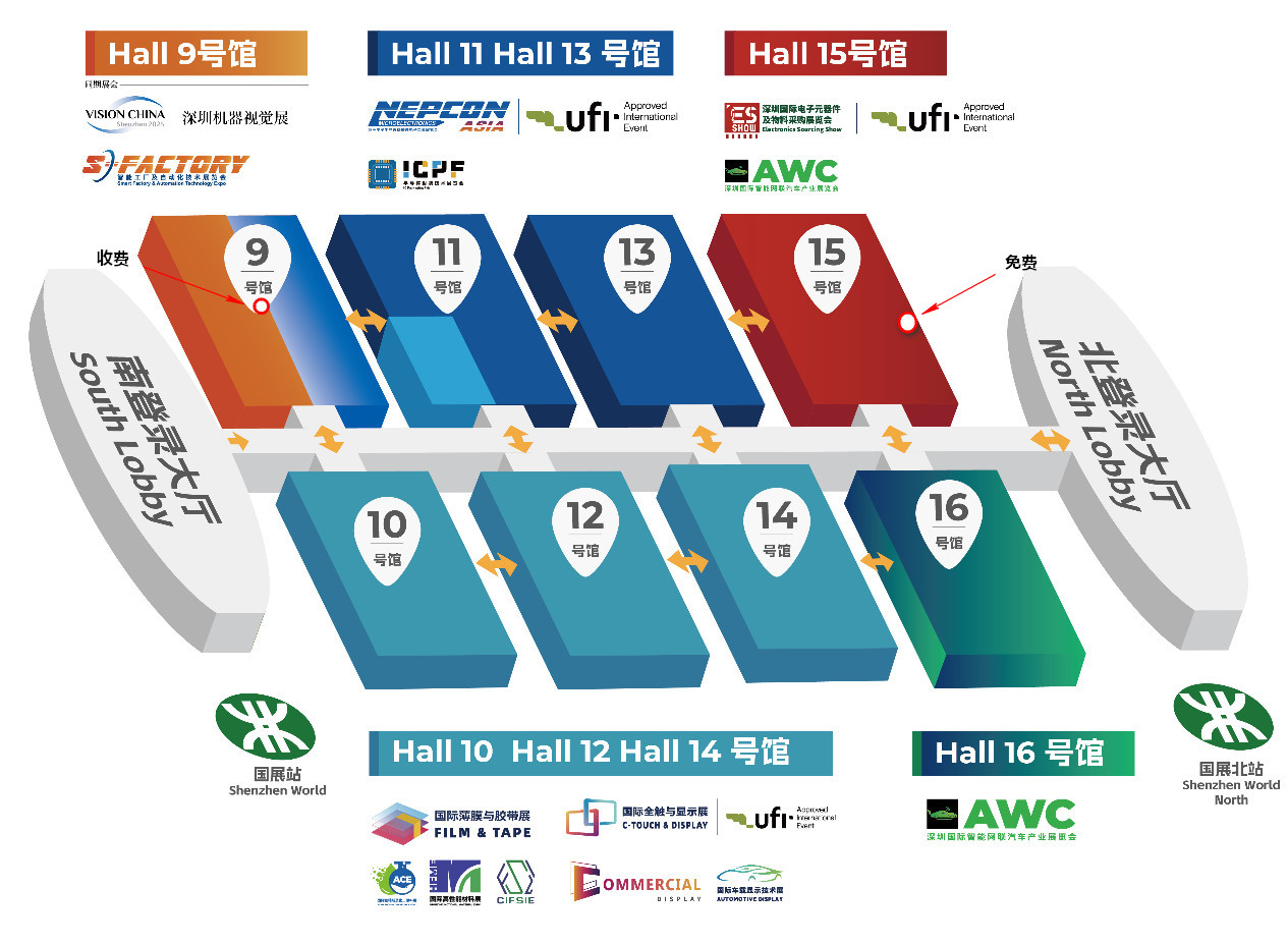 ŷ��Ӧ���μ����ڹ��ʵ���Ԫ����չʱ��:2025��10��28-30